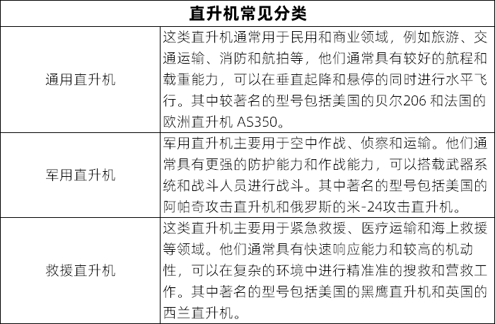 图片[4]-低空经济市场及产业链分析——2024低空经济发展研究报告-土豆聚合小站